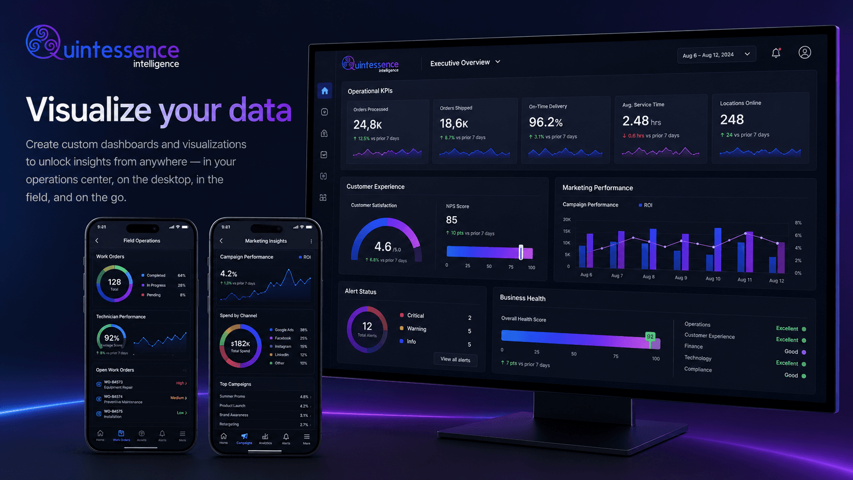 Visualise your data
