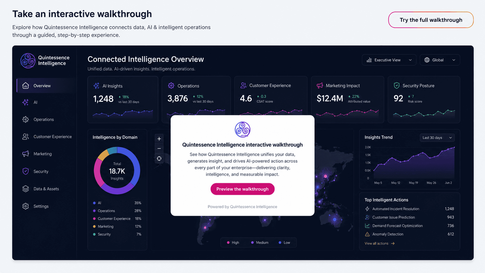 Founder / CEO Daily Operations Hub